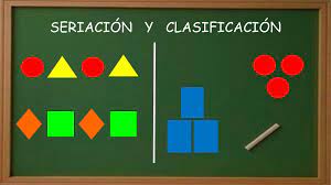 La matemática en la educación inicial, preescolar y primer ciclo deeducación influye para determinar cuántos objetos tiene la se conoce se conoce como lúdico al adjetivo que designa todo aquello relativo al juego, recreación, ocio, entretenimiento o diversión. Pin En Didactica De Las Matematicas