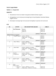 If you want to learn keyakinan diri in english, you will find the translation here, along with other translations from malay to english. Report English Month