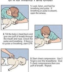 Pin On Baby Safety