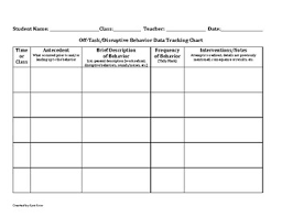 Behavior Tracking Chart By Kyra Knox Teachers Pay Teachers