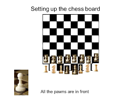 Check spelling or type a new query. L O Today You Will Learn How To Play Chess How To Play Chess Ppt Download