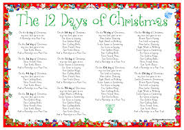 First day of christmas a partridge in a pear tree holiday card. 12 Days Of Christmas Song