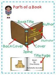 A Good Anchor Chart For The Parts Of A Book Printable