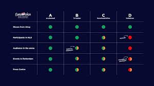 Fotografiile, textele si imaginile video de pe site fac obiectul poprietatii intelectuale a pro tv si sunt protejate de legea privind dreptul de autor si drepturile conexe. Eurovision 2021 Update Semi Final Allocations Will Carry Over To The 2021 Contest Escyounited