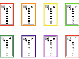 Recorder Fingering Charts Set 3