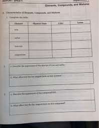 Explain the different properties of each group of materials. Solved Report Sheet Lapotilul 1 Elements Compounds And Chegg Com