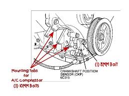 I have a 2000 lincoln town car signature and air suspension light went on yesterday. Lincoln Ls Engine Diagram Camshaft Position Sensor Wiring Diagram Ford Aod Transmission Vw T5 Yenpancane Jeanjaures37 Fr