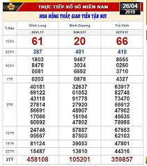 Bạn đang chờ kết quả trực tiếp xổ số miền nam. Xsmn Káº¿t Quáº£ Trá»±c Tiáº¿p Xá»• Sá»' Miá»n Nam H Amp Ocirc M Nay 28 X002f 04 X002f 2019