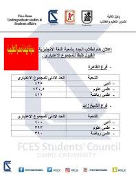 الشروط العامة للقبول بكليات تجارة إنجلش المجموع و الرسوم لعام2018 وموعد التقديم