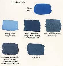 Academy Of Art University Online School Of Illustration Watercolor Paintings Tutorials Watercolor Mixing Watercolor Lessons