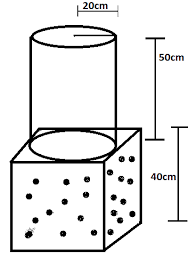 How do you calculate cubic volume of a cube? The Given Figure Shows A Solid Form Of A Solid Cube Class 8 Maths Cbse