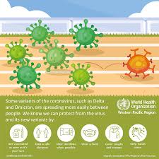 New variants of the virus are expected to occur. Covid 19 Variants