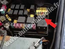 Kebanyakan enjin 4g9x mitsubishi menggunakan soket obd1. Obd2 Port Kia Carnival 1998 2006 Find Your Plug