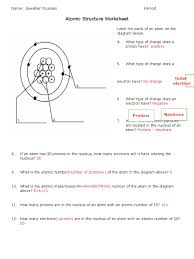 The number of protons in. Atomic Structure Atoms Atomic Nucleus