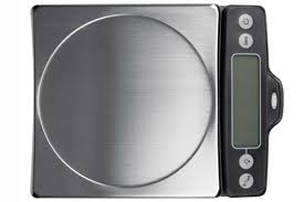 10 must have kitchen gadgets it resource