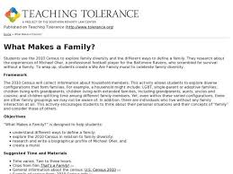What Makes A Family 3rd 5th Grade Lesson Plan Teaching Tolerance Social Emotional Learning Make A Family
