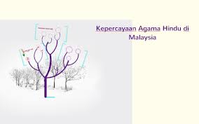 Masuknya agama hindu di indonesia. Kepercayaan Agama Hindu Di Malaysia By Sharayu Tang