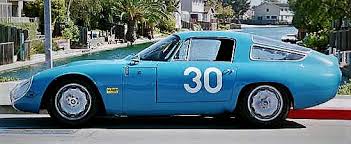 Image result for Blue Zaffro 2007 Alfa-Romeo