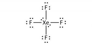 It is produced by the chemical reaction of xenon with fluorine, f 2, according to the chemical equation: Xef4 Xenon Tetrafluoride Molecular Geometry Lewis Structure And Polarity Geometry Of Molecules