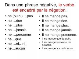 Pin Em French Language Aids Mostly From Facebook