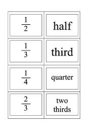 In other words, we will convert 3 1/3, which contains both a whole number and a fraction, to just an improper fraction. Easy Fraction Snap Cards 1 2 1 3 2 3 1 4 2 4 3 4 Ks1 Or Ks2 Year 2 3 4 Teaching Resources
