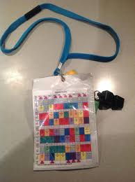 Cursor Symbols Up Front And Centre Teacher Technology Technology Lessons Teaching Technology