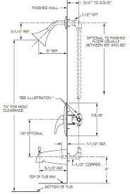 How To Plumb Shower Installation Engineering Discoveries Bathroom Plumbing Shower Plumbing Bathtub Plumbing