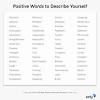 In this article, we'll share 50 'positive' words with you to describe human beings. 3