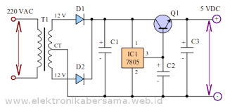 We did not find results for: Rangkaian Catu Daya 5 Vdc 2 3 Ampere Elektronika Bersama