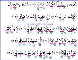 Sesungguhnya kami telah memperingatkan kepadamu (orang kafir) azab yang dekat, pada hari manusia melihat apa yang telah diperbuat oleh kedua tangannya; An Naba Surat An Naba 1 40 Lengkap Contoh Seputar Surat