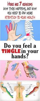Pin On Health