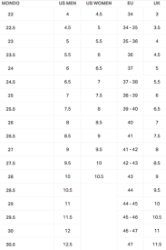 Ski Boot Size Chart Us Homeschoolingforfree Org