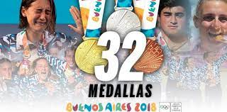 La clasificación de medallas de oro, plata y bronce por cada país participante en las olimpiadas de tokio. Las Historicas 32 Medallas