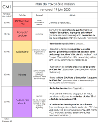 Vous pourrez également imprimer des leçons et exercices cm1 en grammaire, orthographe et vocabulaire. Blog Des Oliviens Cm1 Et Cm2 Notre Classe Nos Projets Nos Activites Nos Apprentissages Nos Coups De Coeur