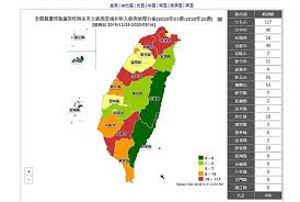 Maybe you would like to learn more about one of these? 1åˆ†é˜åœ–è§£ å°ç£ç½¹æ‚£æ­¦æ¼¢è‚ºç‚Žç¢ºè¨ºç—…ä¾‹é—œä¿‚åœ– æŒçºŒæ›´æ–° è¯äººå¥åº·ç¶²
