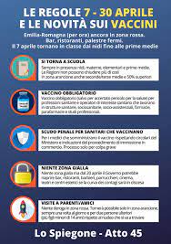 Il nuovo decreto è il secondo provvedimento. Comune Di Fidenza Riaprono Le Scuole Da Mercoledi 7 Fino Al 30 Aprile E In Vigore Il Nuovo Decreto Legge