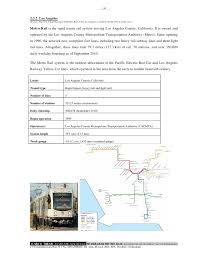 Metro serves as transportation planner and coordinator, designer katso, millaisia toimintoja sivua hallinnoivat ja sisältöä julkaisevat ihmiset tekevät. Hyderabad Metro Rail Reducing The Negative Impact On City Environme