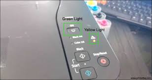 Download drivers, software, firmware and manuals for your canon product and get access to online technical support resources and troubleshooting. How To Fix Canon Error 5b00 Ink Absorber Pad Full Error