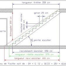 Epingle Sur Escalier