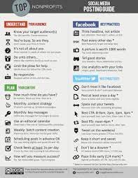 Social Media Posting Cheat Sheet Social Media Strategies Social Media Guide Social Media Infographic