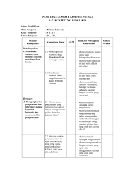 We did not find results for: Pemetaan Bahasa Indonesia Smp Kelas Vii