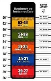 Height Vs Driver Length Chart Junior Golf Clubs Kids Golf