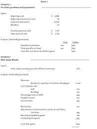 What should be included in concession stand records? Solved In This Exercise You Are The Owner Manager Of A S Chegg Com