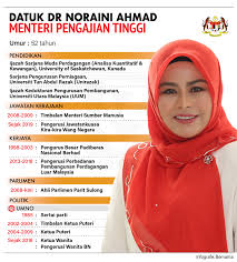 Menteri kewangan, kementerian kewangan, aras 12, blok tengah, presint 2, pusat pentadbiran kerajaan persekutuan, 62592 putrajaya. Inilah Biodata Dan Latar Belakang Senarai Menteri Dalam Kabinet Kerajaan Terbaru 2020