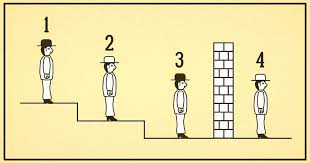 Apr 24, 2009 · mixed research on puzzles and riddles. 5 Logical Puzzles To Kick Start Your Brain Bright Side