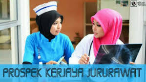 Mechanism with stress among nurses u29 while. Jabatan Penempatan Latihan Kerjaya Posts Facebook