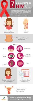 Pahamilah bahwa hiv ditularkan melalui cairan tubuh, seperti darah, asi, air mani, dan cairan vagina. Tanda Hiv Positif Pada Wanita Seperti Apa Ya
