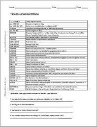 Ancient Rome Timeline Free Printable Worksheet For World History Grades 7 12 Roma Antigua Derecho Romano Roma
