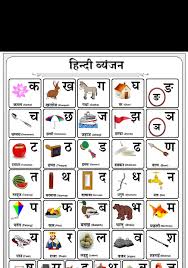 Marathi Vyanjan Chart Barakhadi