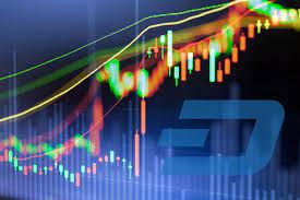 Total market capitalization surges the increase in prices across the board saw the total market capitalization jump over 5% on friday. Crypto Market Wrap Will 3 Billion Recovery Lead Markets Higher